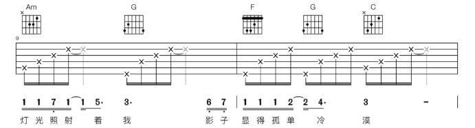 《一个人吉他谱》_张艺兴_C调_吉他图片谱6张 图2