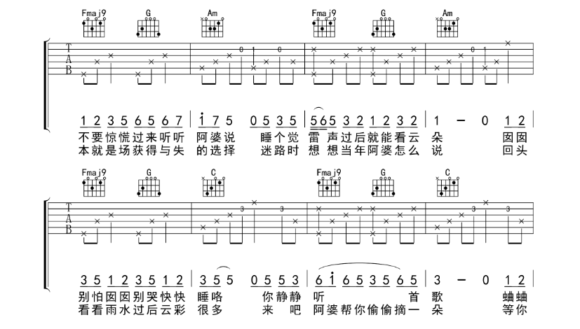 当前阿婆说吉他谱共有高清图片谱6张         ;歌词片段:我已成归客