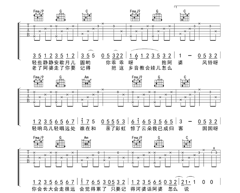 《阿婆说吉他谱》_暗杠_吉他图片谱6张 图3