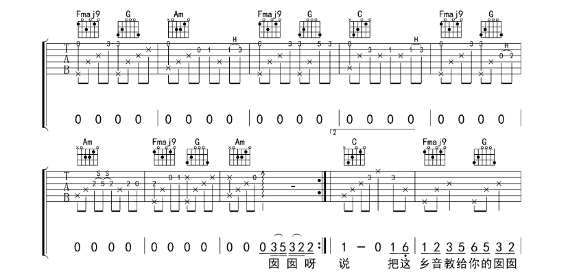 《阿婆说吉他谱》_暗杠_吉他图片谱6张 图4