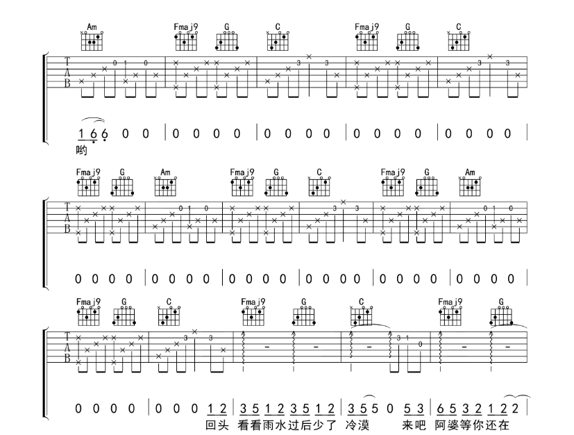 《阿婆说吉他谱》_暗杠_吉他图片谱6张 图5