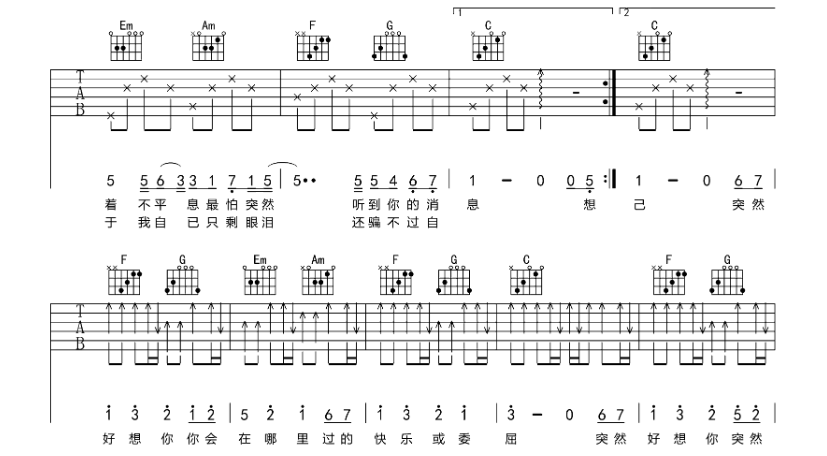 《突然好想你吉他谱》_五月天_D调_吉他图片谱6张 图2