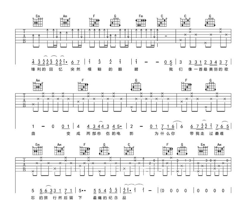 《突然好想你吉他谱》_五月天_D调_吉他图片谱6张 图3