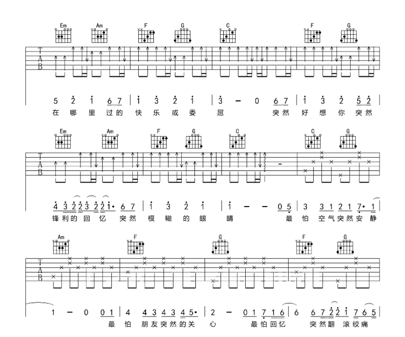 《突然好想你吉他谱》_五月天_D调_吉他图片谱6张 图5
