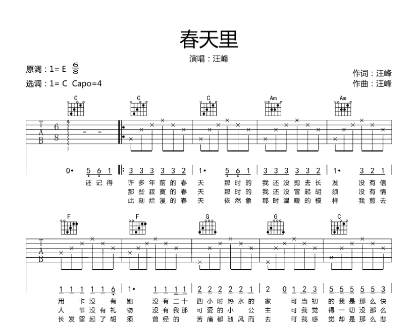 《春天里吉他谱》_张靓颖_E调_吉他图片谱4张 图1