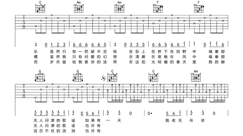《春天里吉他谱》_张靓颖_E调_吉他图片谱4张 图2