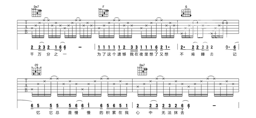 《漂洋过海来看你吉他谱》_刘明湘_C调_吉他图片谱4张 图2