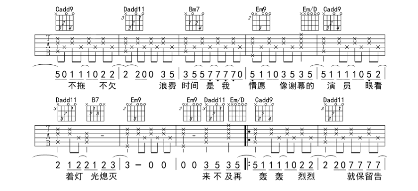 《体面吉他谱》_于文文_B调_吉他图片谱4张 图2