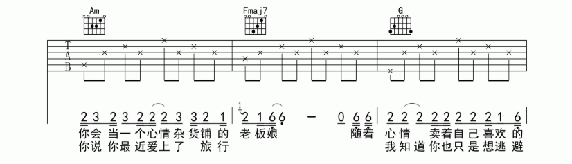 《玫瑰吉他谱》_贰佰_吉他图片谱5张 图2