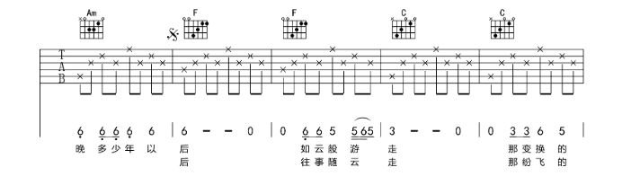 《贝加尔湖畔吉他谱》_李健_F调_吉他图片谱4张 图2