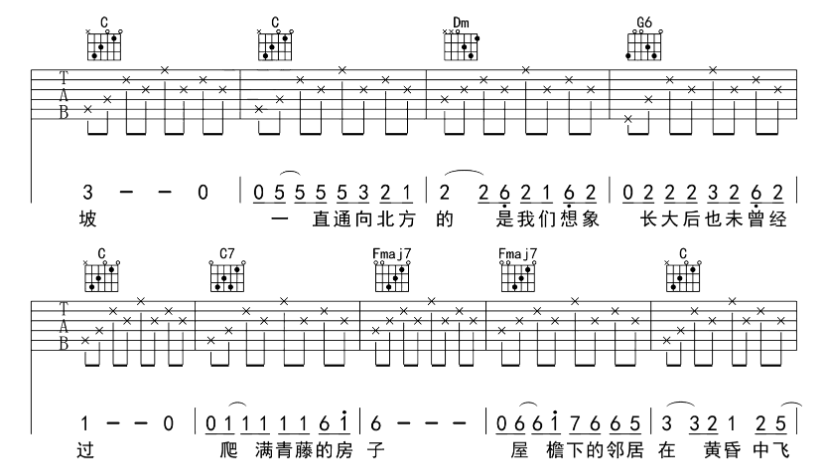 《少年锦时吉他谱》_赵雷_吉他图片谱10张 图6