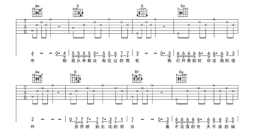 《有没有人告诉你吉他谱》_Alex.x_G调_吉他图片谱6张 图2
