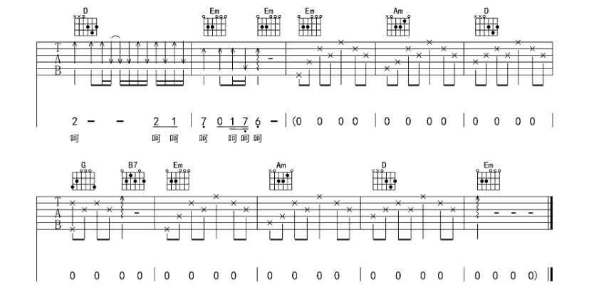 《有没有人告诉你吉他谱》_Alex.x_G调_吉他图片谱6张 图6