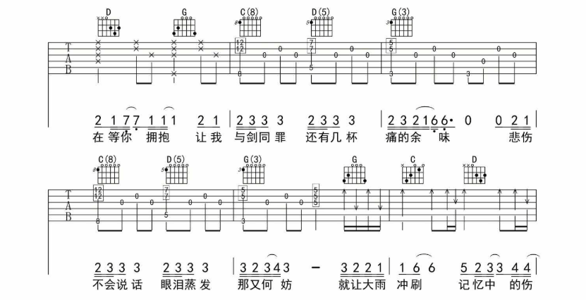 《剑伤吉他谱》_碧言_G调_吉他图片谱5张 图2