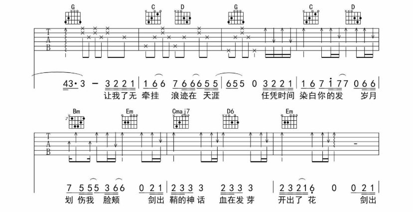 《剑伤吉他谱》_碧言_G调_吉他图片谱5张 图4