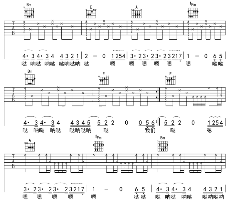 《风吹麦浪吉他谱》_李健_A调_吉他图片谱4张 图3