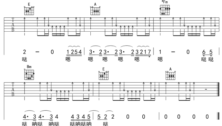 《风吹麦浪吉他谱》_李健_A调_吉他图片谱4张 图4