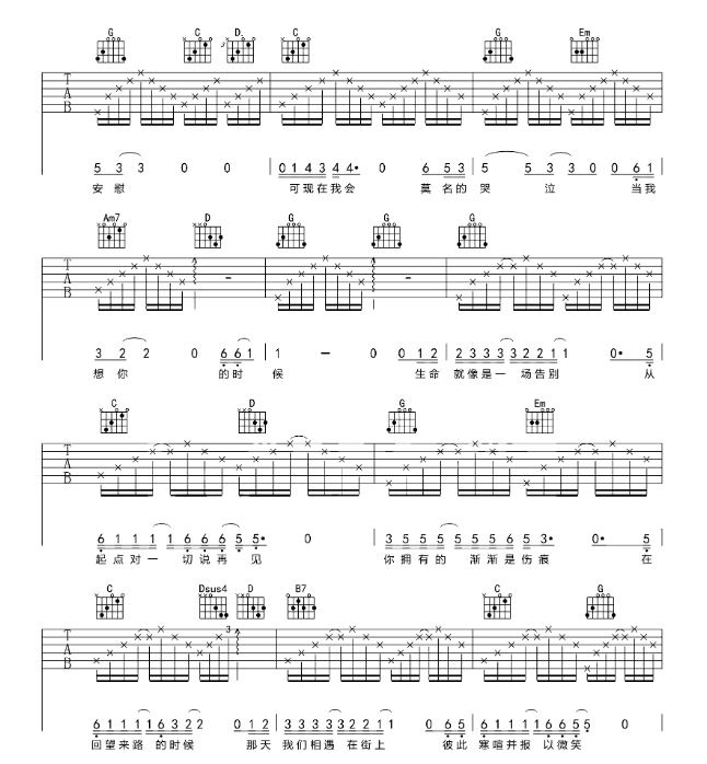 《当我想你的时候吉他谱》_汪峰_A调_吉他图片谱4张 图2