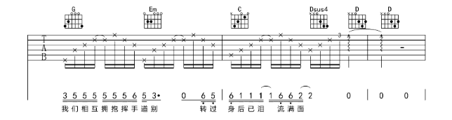 《当我想你的时候吉他谱》_汪峰_A调_吉他图片谱4张 图3