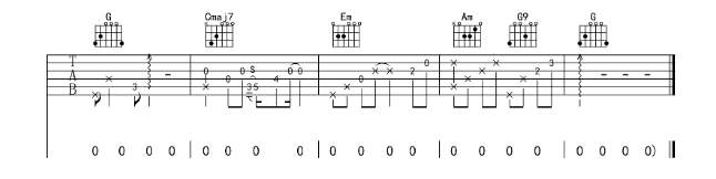 《一直很安静吉他谱》_阿桑_G调_吉他图片谱6张 图6