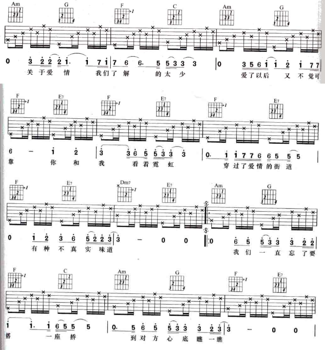 《电台情歌吉他谱》_邓超_E调_吉他图片谱4张 图2