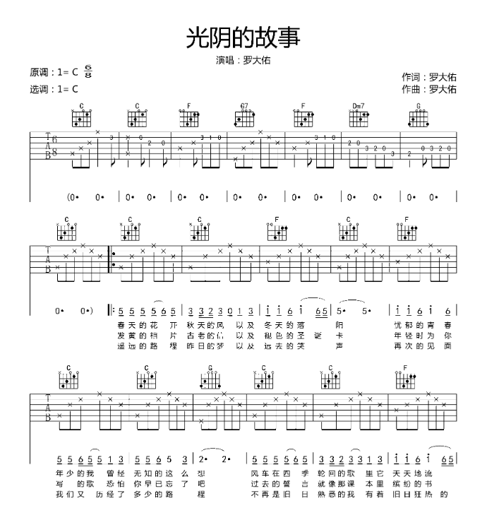 《罗大佑《》吉他谱》_光阴的故事_吉他图片谱5张 图2