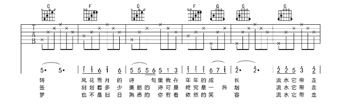 《罗大佑《》吉他谱》_光阴的故事_吉他图片谱5张 图3