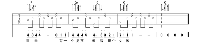 《后来吉他谱》_刘若英_E调_吉他图片谱6张 图6