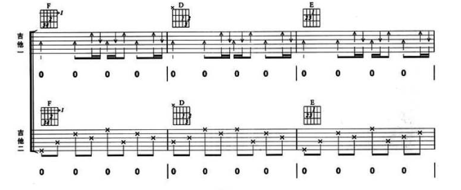 《求佛吉他谱》_文章_B调_吉他图片谱7张 图6