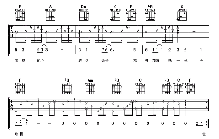 《感恩的心吉他谱》_李翊君_F调_吉他图片谱4张 图4