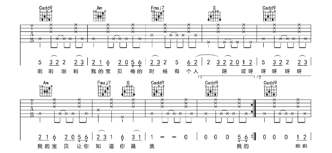 《宝贝吉他谱》_张悬_吉他图片谱5张 图3