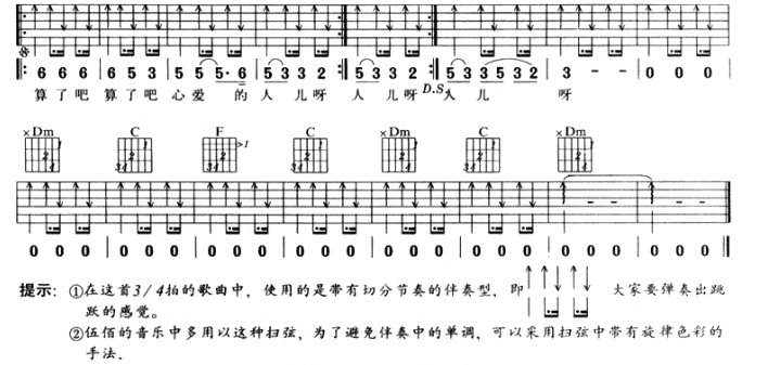 《算了吧吉他谱》_伍佰_扫弦谱_F调_吉他图片谱3张 图3