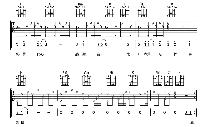 《感恩的心吉他谱》_李翊君_F调_吉他图片谱4张 图4