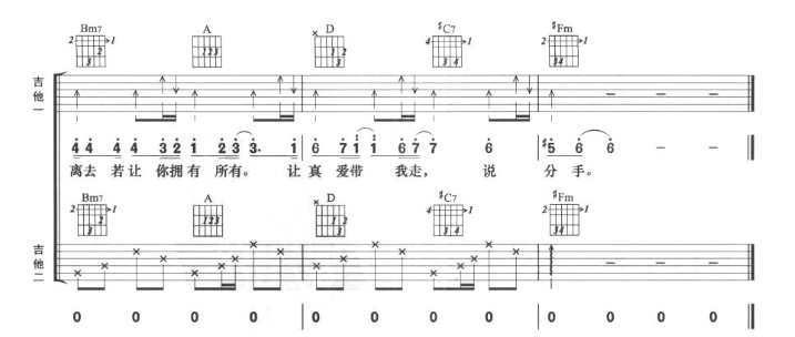《有一种爱叫做放手吉他谱》_阿木_B调_吉他图片谱8张 图8