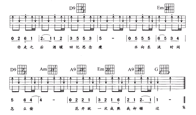 《东风破吉他谱》_周杰伦_G调_吉他图片谱5张 图5