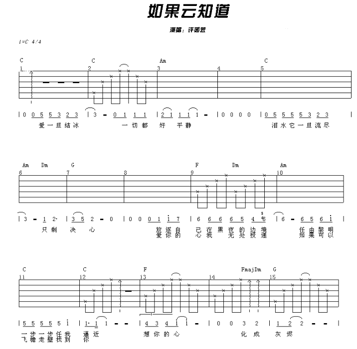 《如果云知道吉他谱》_许茹芸_吉他图片谱3张 图1