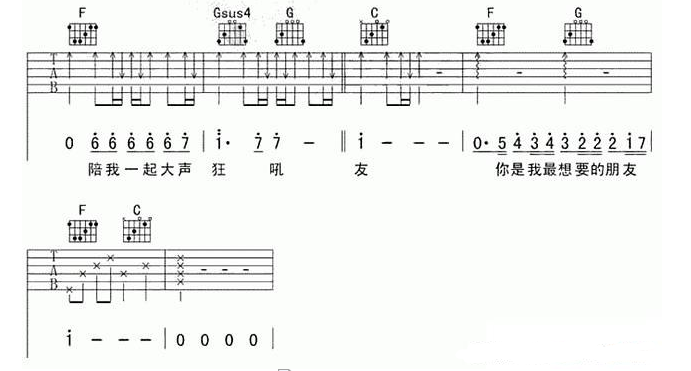 《天高地厚吉他谱》_信乐团_C调_吉他图片谱4张 图4