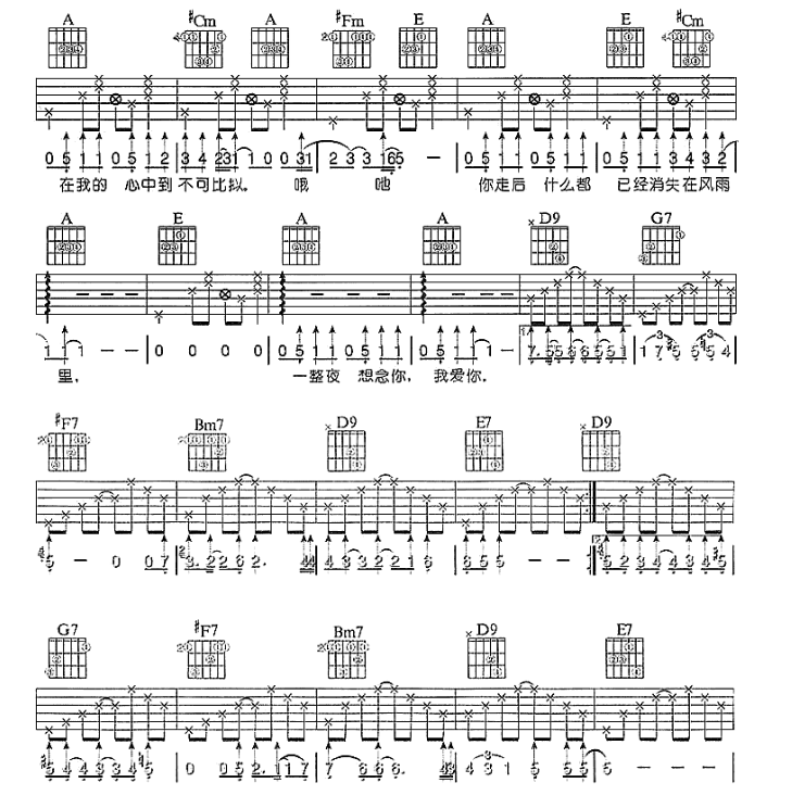 《六月的雨吉他谱》_胡歌_A调_吉他图片谱4张 图3