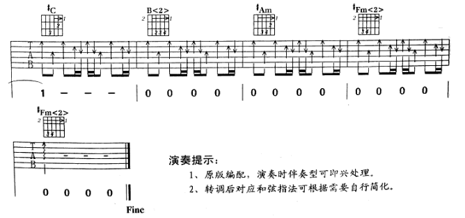 《倒带吉他谱》_蔡依林_吉他图片谱4张 图4