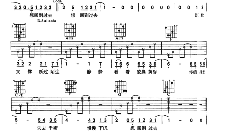 《回到过去吉他谱》_周杰伦_B调_吉他图片谱4张 图4