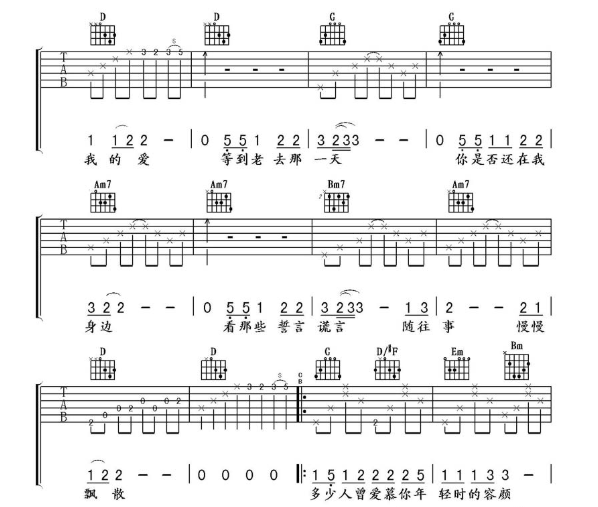 《一生有你吉他谱》_水木年华_A调_吉他图片谱4张 图2
