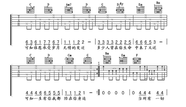 《一生有你吉他谱》_水木年华_A调_吉他图片谱4张 图3