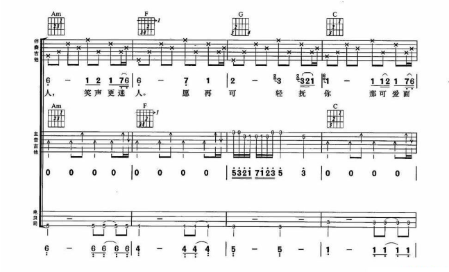 《喜欢你吉他谱》_群星_吉他图片谱3张 图3