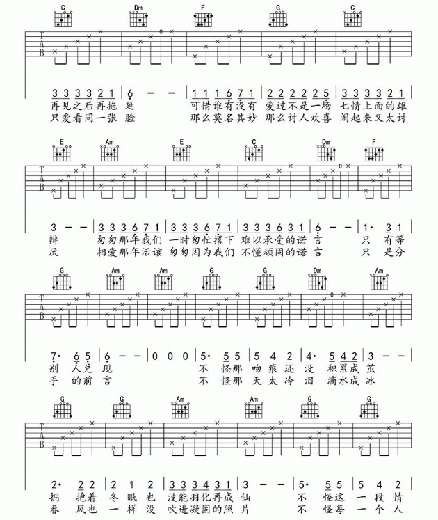 《匆匆那年吉他谱》_王菲_C调_吉他图片谱5张 图2