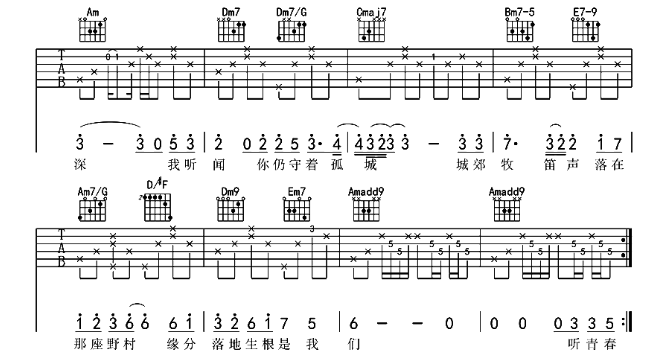 《烟花易冷吉他谱》_周杰伦_吉他图片谱5张 图4