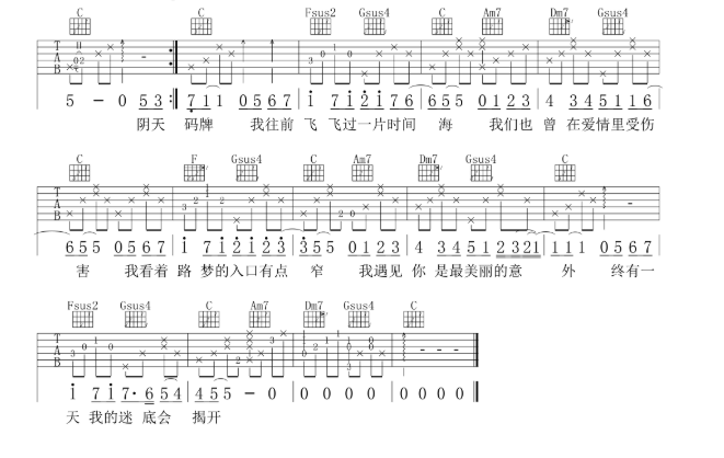 《遇见吉他谱》_Mike劉凱_C调_吉他图片谱3张 图3