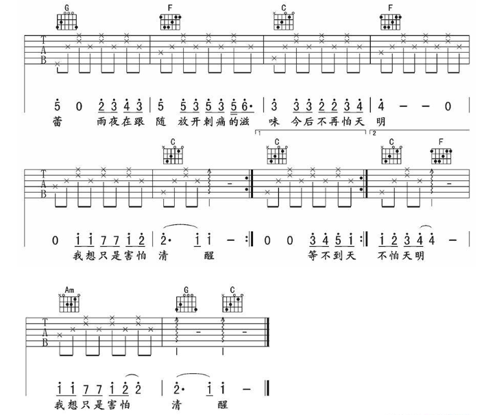 《她说吉他谱》_林俊杰_C调_吉他图片谱3张 图3