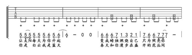 《小苹果吉他谱》_郑冰冰_B调_吉他图片谱5张 图2