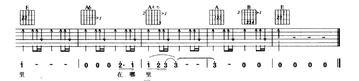 《至少还有你吉他谱》_云游侠何然_E调_吉他图片谱3张 图3