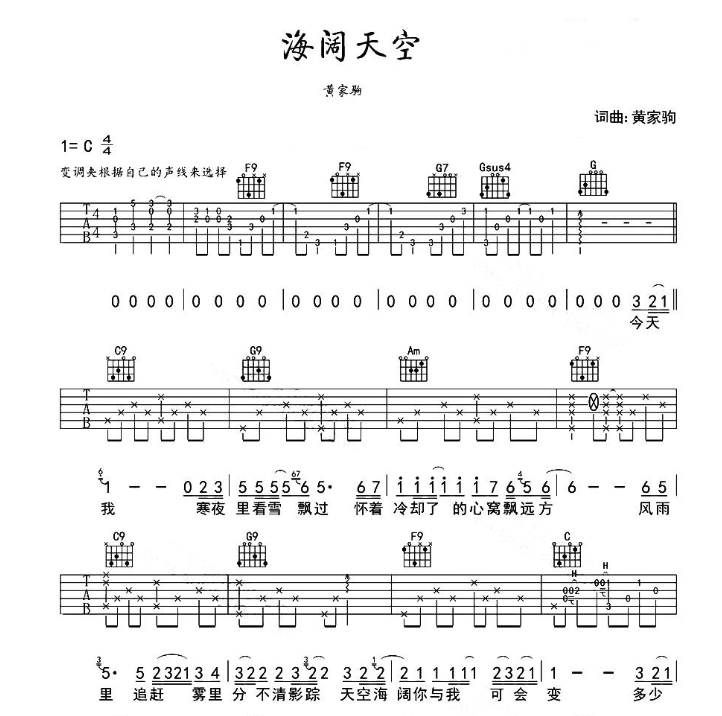 《海阔天空吉他谱》_BEYOND_C调_吉他图片谱3张 图1